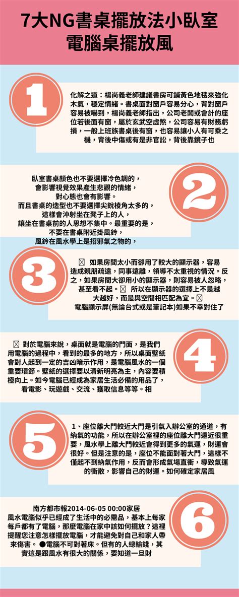 套房書桌擺放位置|7大NG書桌擺放法 小心影響事業運